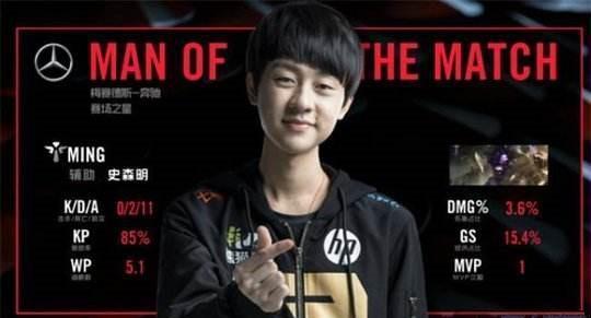 攻防的站位 攻防的站位