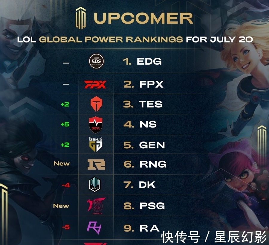 比如是否低 比如是否低